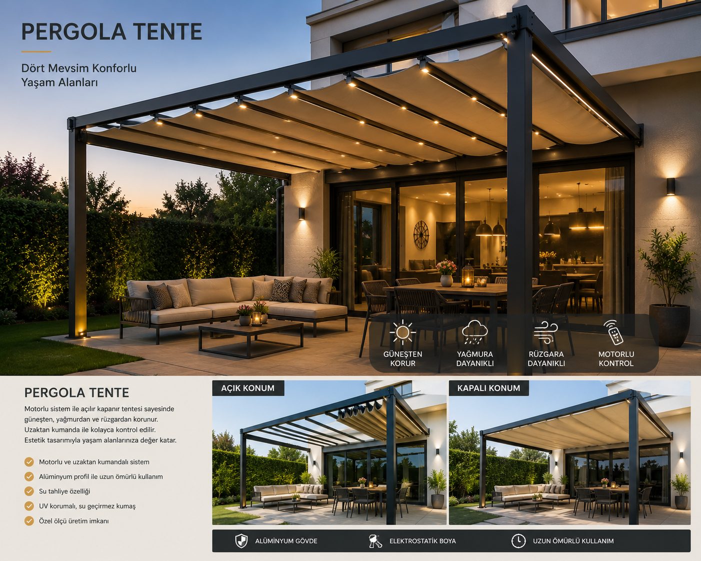 Pergola tente bilgi görseli: özellikler, sistem çeşitleri ve teknik detaylar tek görselde özetlenmiş. Aynı bilgiler sayfa metninde yazılı olarak da yer alıyor.